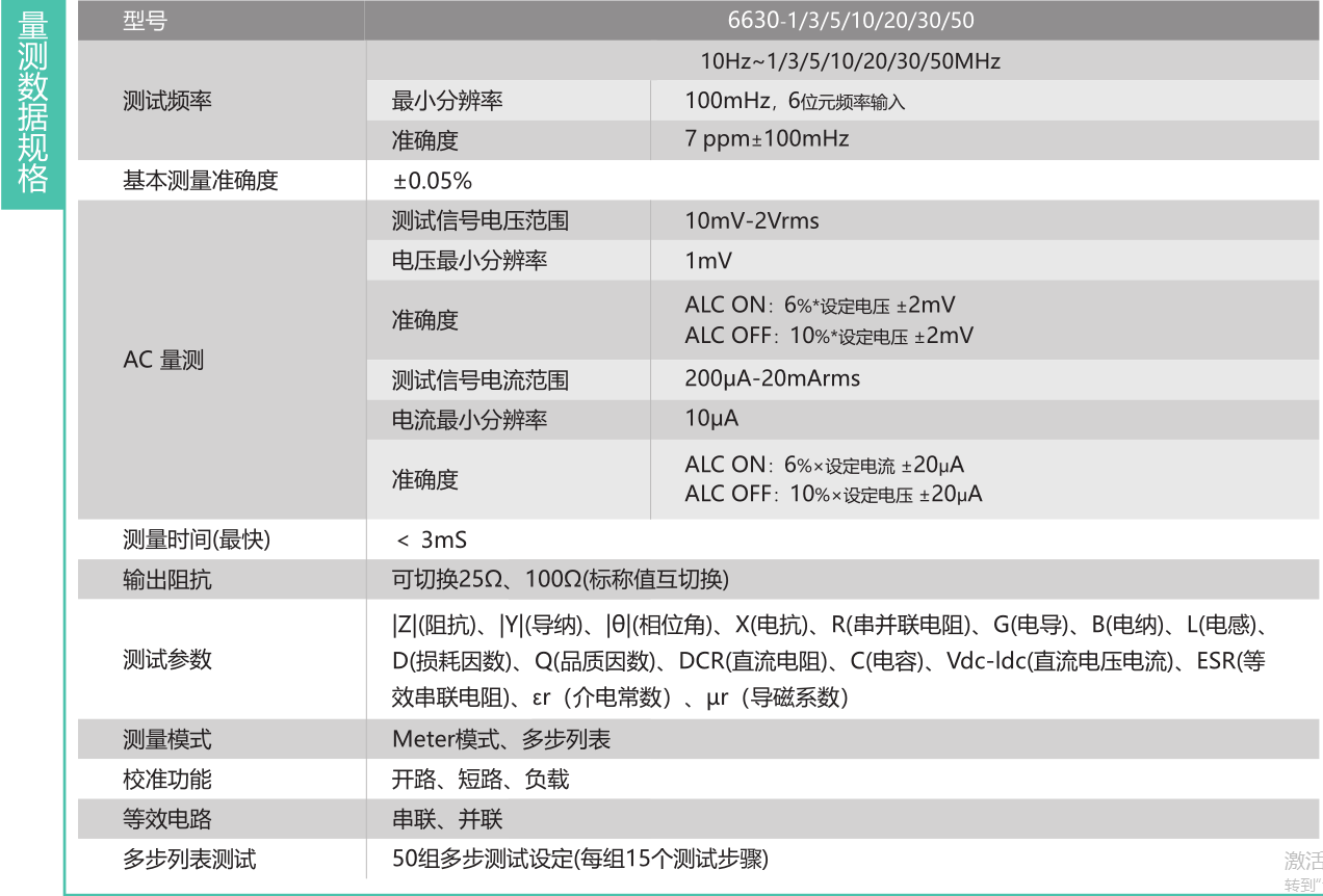 Yihe Inductance, Resistance, and Capacitance Tester LCR Digital Bridge 6630 Component Testing Precision LCR