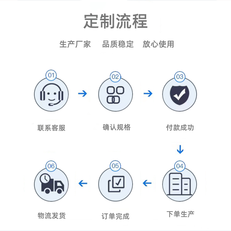 Origin Source Fresh Air Ventilator Household Silent Haze Removal Ventilator Full Heat Exchanger