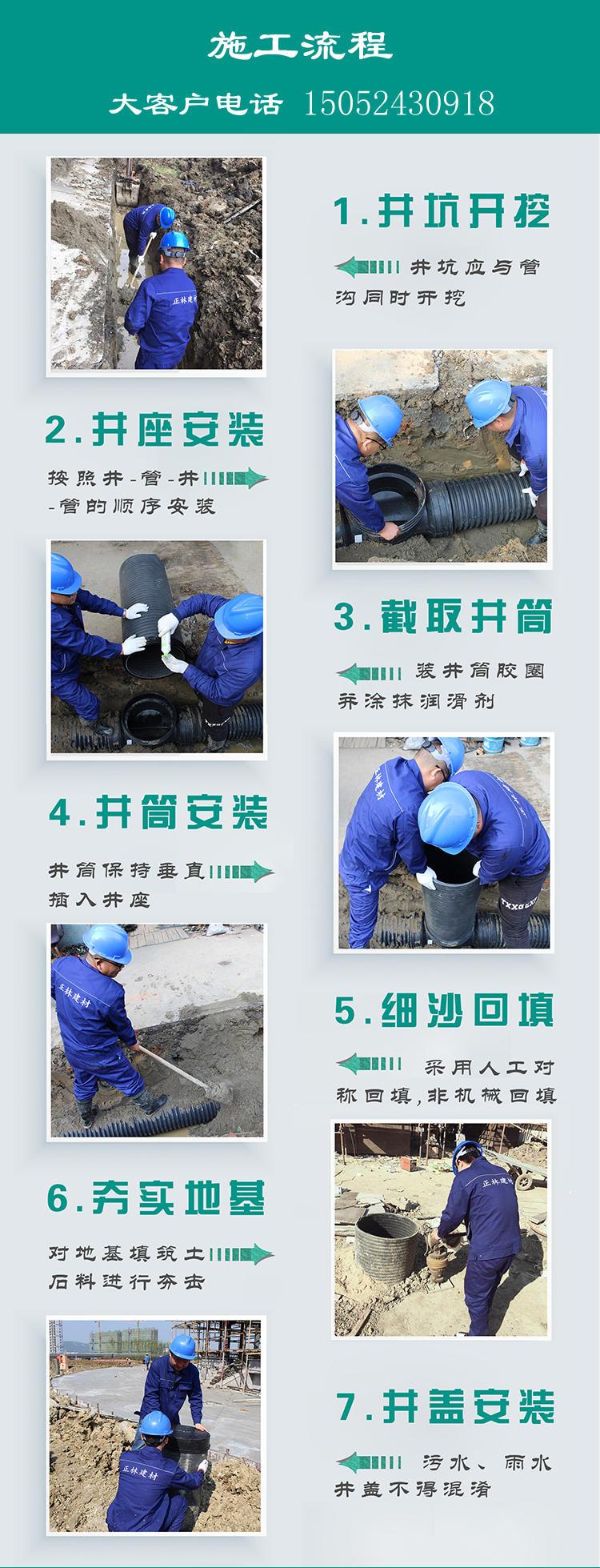 Plastic inspection well, brand new material, national standard flow channel, sewage through well, 700, 1000 rainwater and sewage wells