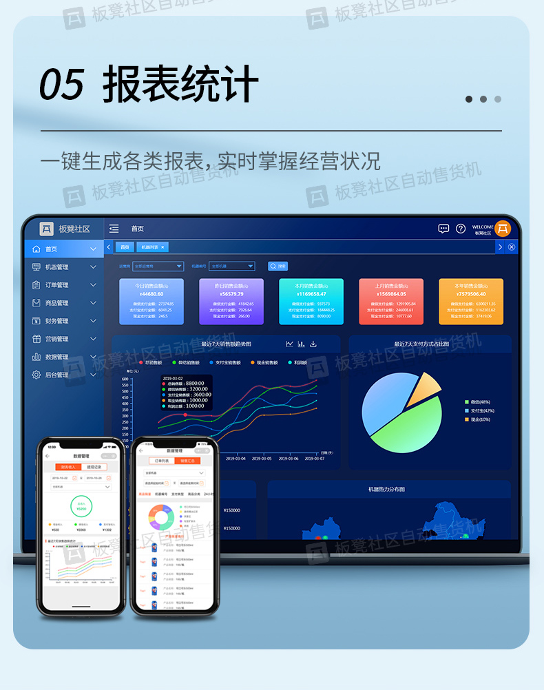 Bench intelligent unmanned vending machine, snack and beverage vending machine, self-service QR code scanning vending machine, 24-hour commercial use