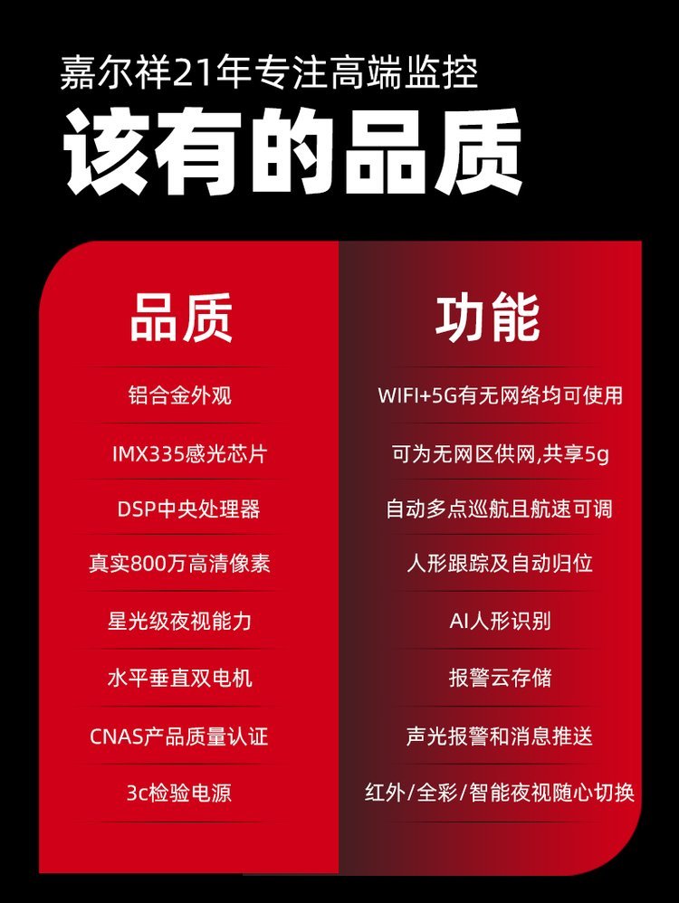 Merchants use 4G wireless remote connectors, 5G cameras, and no need for network. Outdoor night vision is ultra-high definition