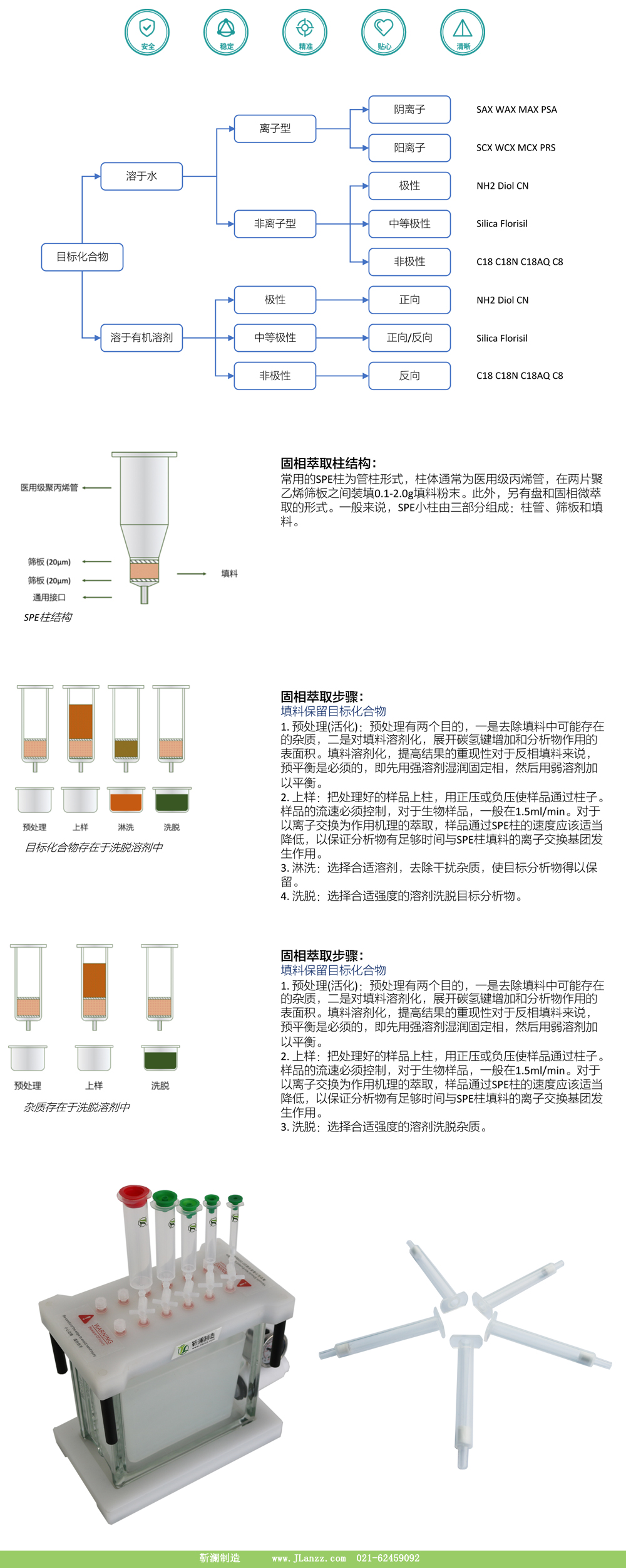 Jin Lan TPT tea specific SPE solid-phase extraction column is suitable for extraction and detection of pigments, tea polyphenols, organic acids, etc