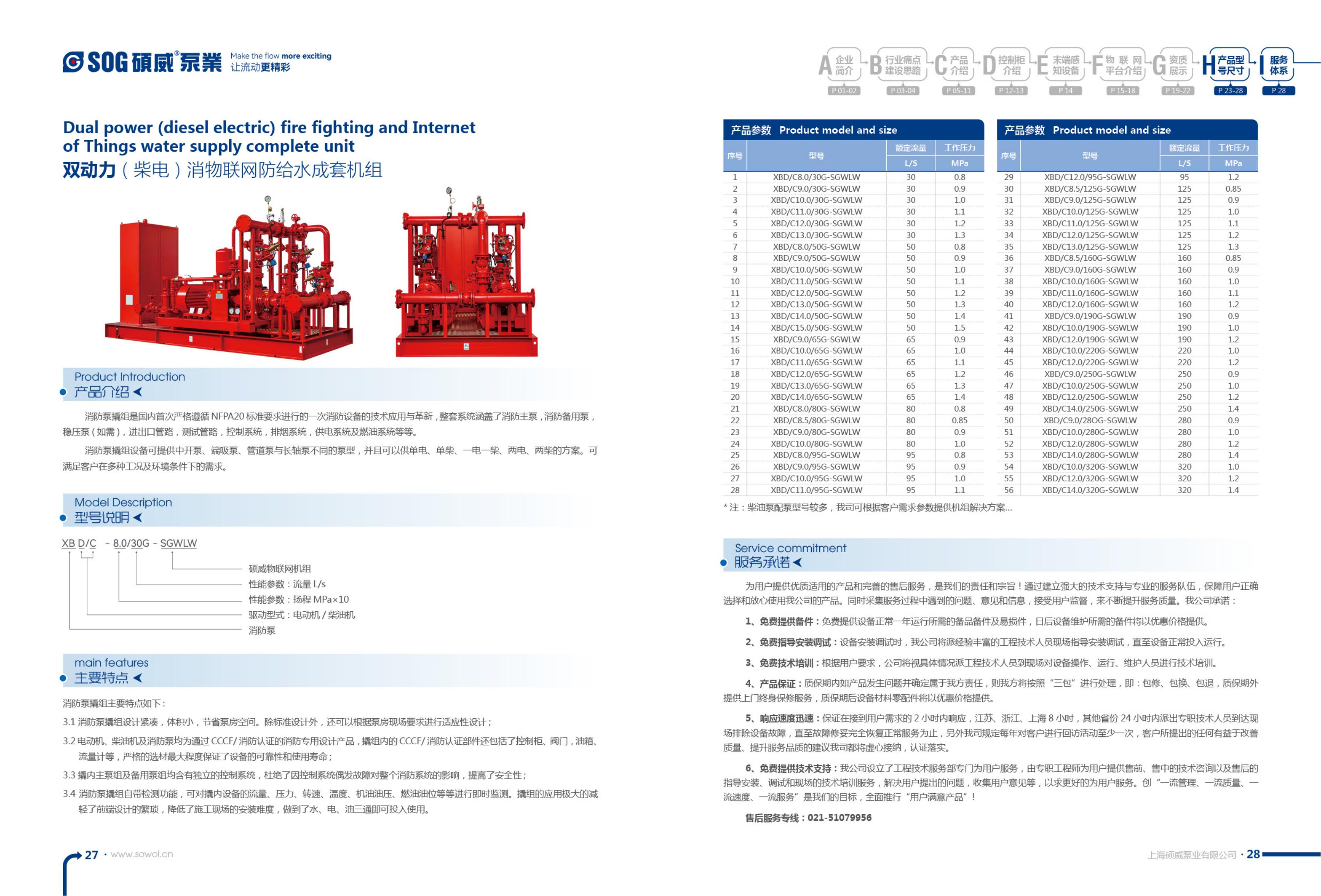 Internet of Things pressurized water supply equipment integrated unit fire linkage control system