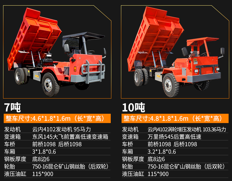 Metal mine dump truck and FengUQ-16 underground four different types of slag truck Yuchai 4108 engine