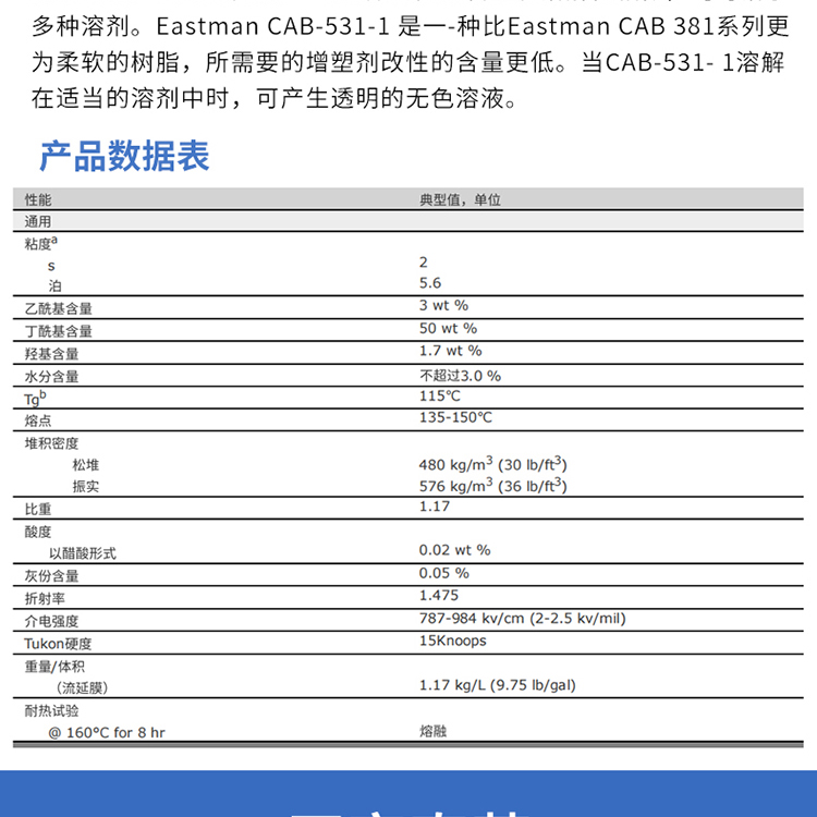 Eastman CAB-531-1 has wear resistance and weather resistance that can be matched with most improved resins