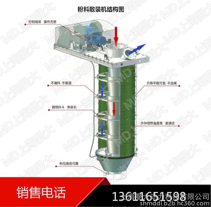 Manda Dry Ash Clinker Truck Bulk Machine Manufacturer, Bottom Discharging and Loading of Ash and Slag Warehouse without Dust