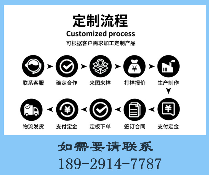 Production of anti-corrosion and heat dissipation equipment for wear-resistant new energy vehicle shovel tooth radiators