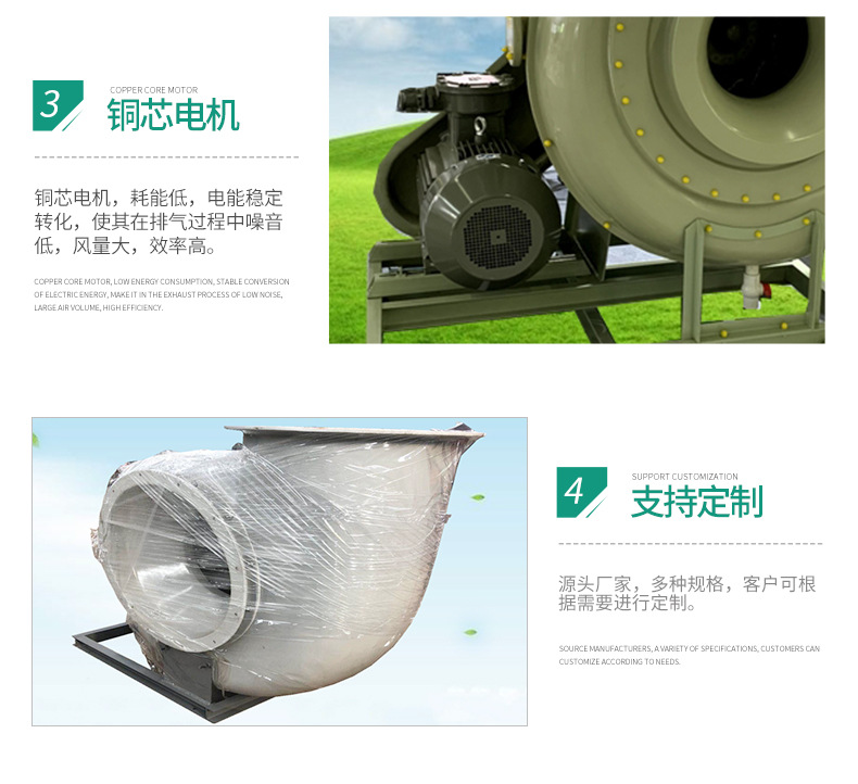 Fiberglass customized rubber lined anti-corrosion WEX900EX6-3 explosion-proof square wall axial flow