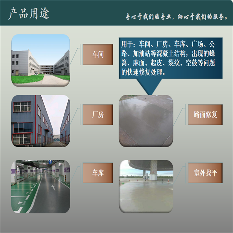 Cement pavement repair material, high-strength ground crack repair material, rapid road repair agent construction