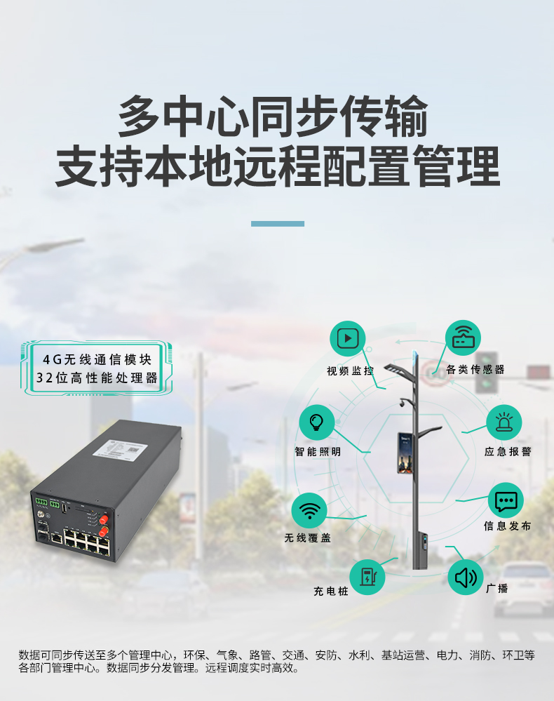 4G/5G urban street light intelligent multifunctional lamp pole gateway interface rich cloud platform remote control management