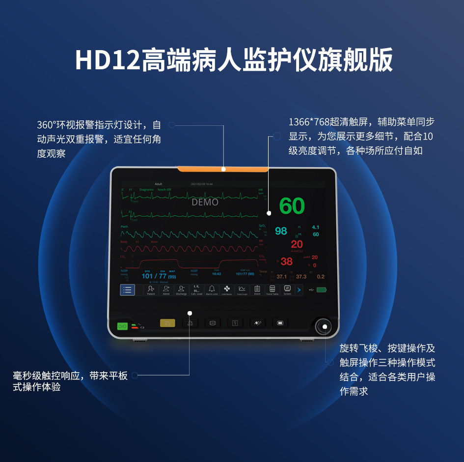 Dawei Medical HD12 ECG Monitor Bedside Monitoring Equipment Manufacturer Intensive Care Brand