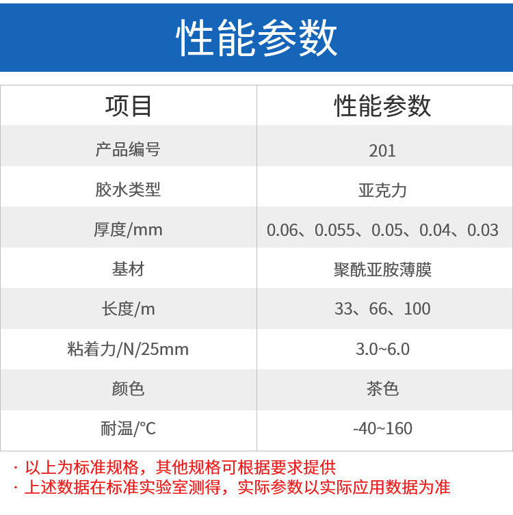 Lithium battery aluminum shell battery ear tape, acid and alkali resistant, high-temperature digital insulation, flame retardant polyimide PI protective film packaging, electronic product tape