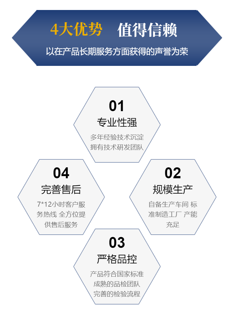 Electronic and electrical hardware stretching accessories, lightweight workpieces, reasonable and durable structure