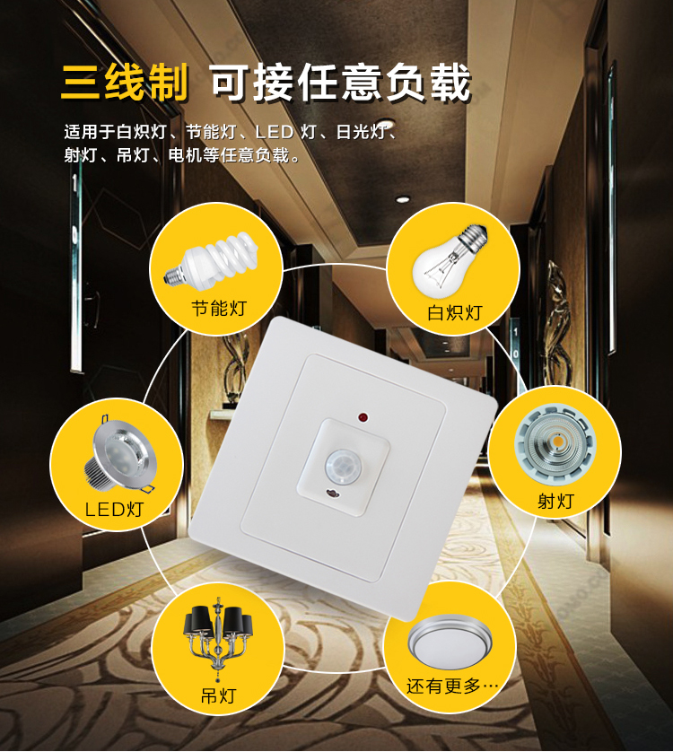 Inductive switch of sensor, infrared sensing of human body, static human body sensing, automatic detection of human body, 86 type panel