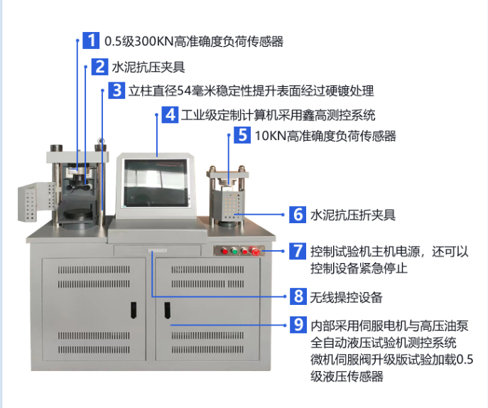 Digital cement pressure testing machine, mortar compressive strength test, compressive and flexural strength integrated machine, Ningke Instrument