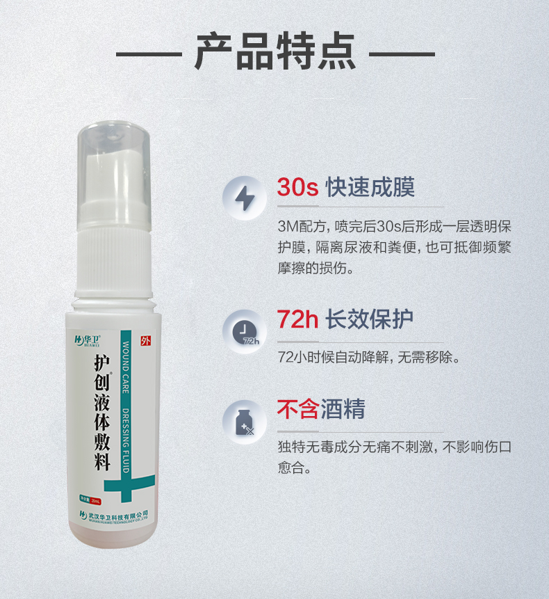 Medical liquid dressings for rapid film formation, strong antibacterial, waterproof, breathable wound care, wound protection dressings