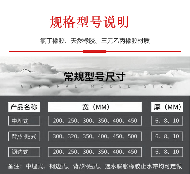 CB-type rubber waterstop 653B type central CP type central buried open and closed channel cable trench