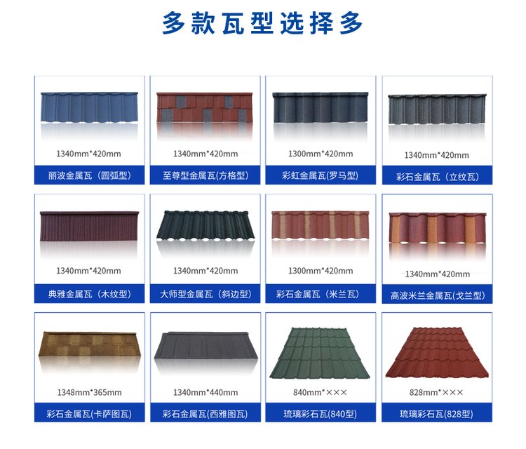 Cailin Colored Stone Metal Tile Connected Villa Tile Self built House Grey Lightweight Roof Tile Project Site Tile