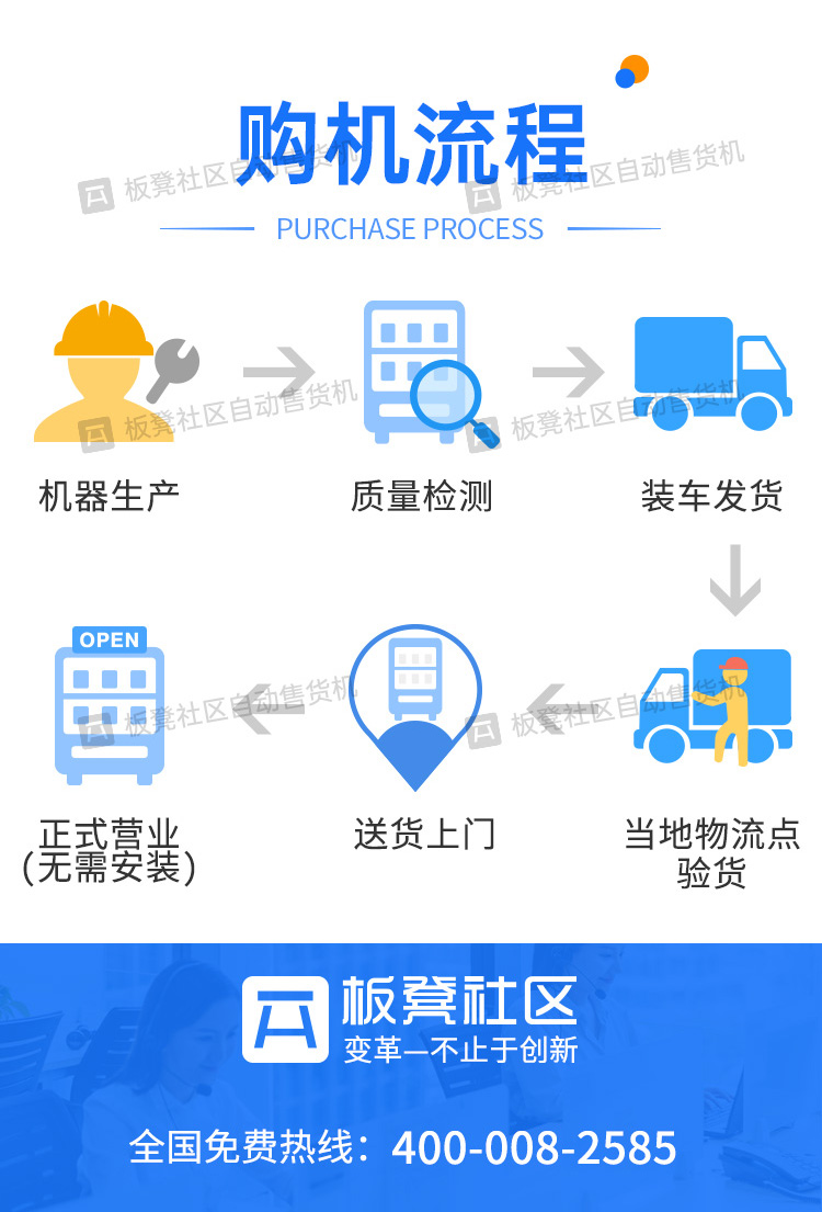 Bench vending machine, intelligent 24-hour unmanned vending machine, self scanning code, snack and beverage machine, vending machine