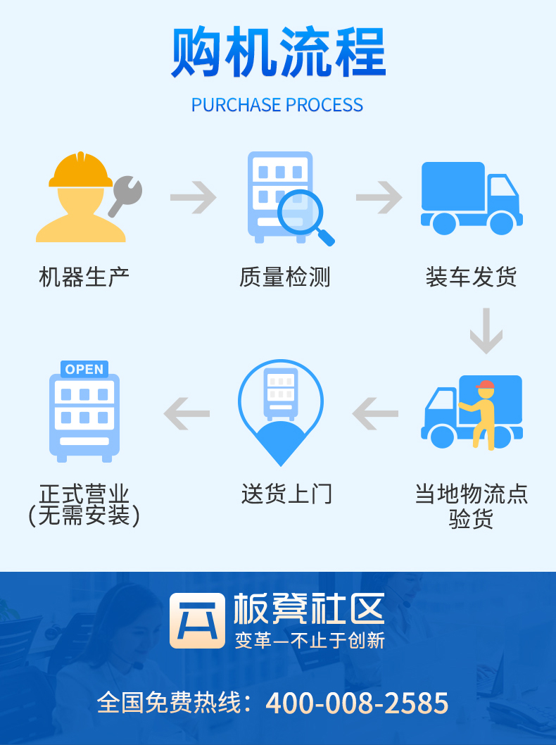 Bench ice cream vending machine, vending machine, refrigerated and frozen ice cream, unmanned self-service code scanning and face brushing vending machine