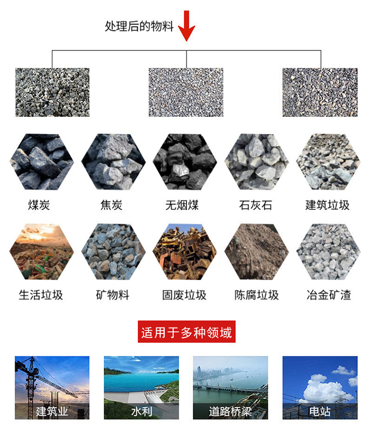 Stone crusher accessories High manganese steel tooth plate High chromium alloy hammer Bimetal composite plate hammer Benhong