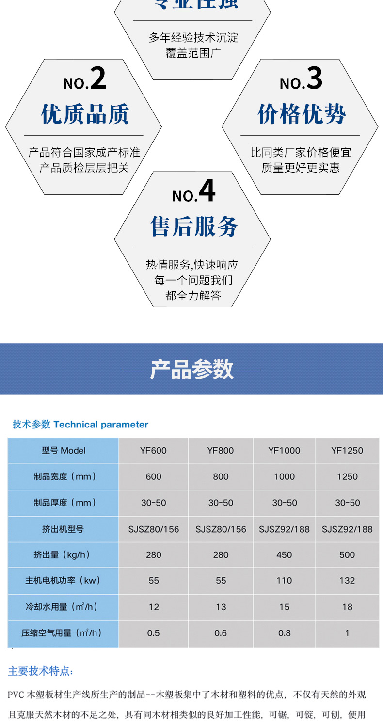 PP/PE/PVC wood-plastic panel production line customized twin screw plastic wall panel wood-plastic panel equipment processing