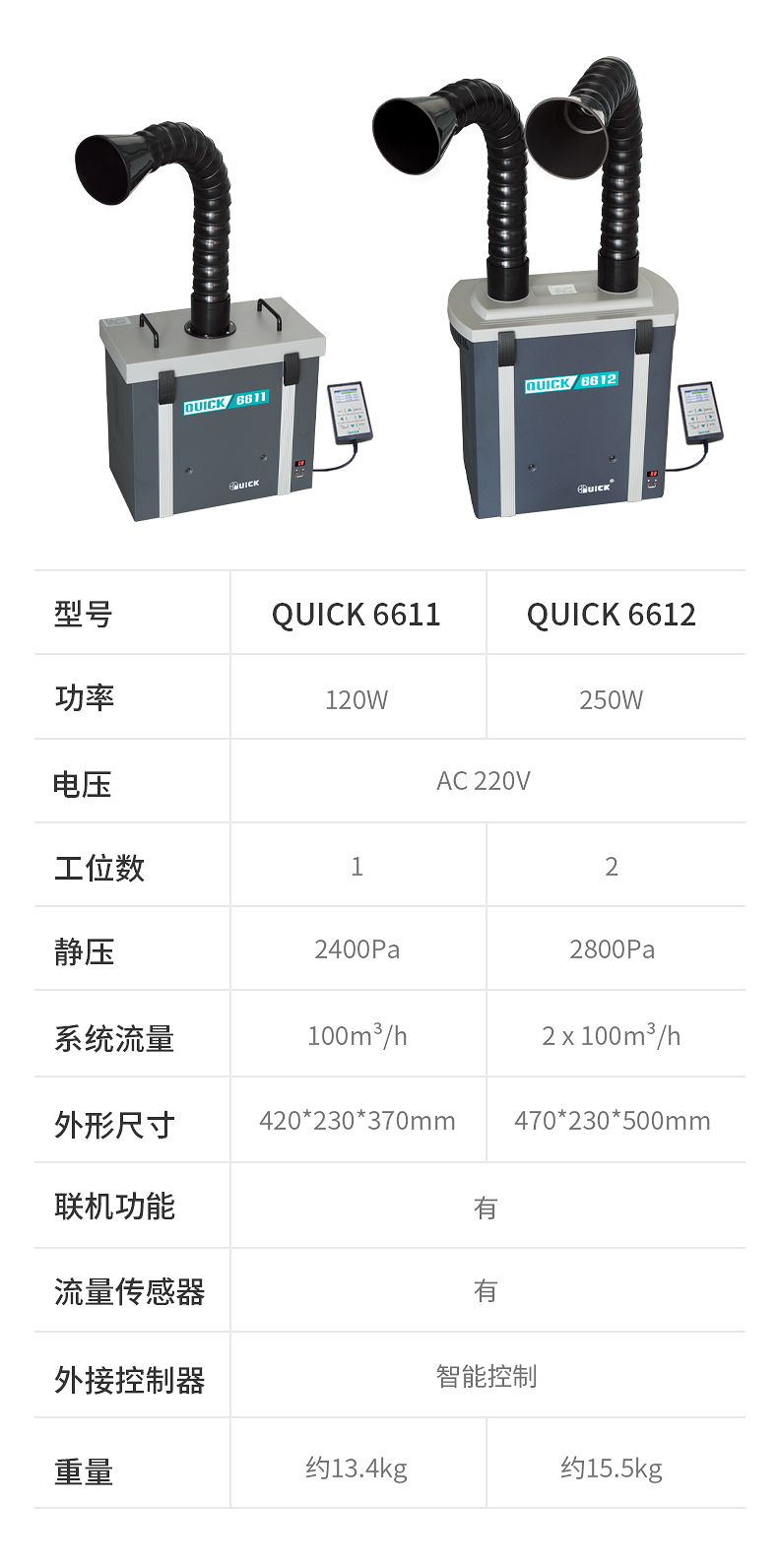 QUICK 6602 Soldering Smoke Purification Filter 6612 Soldering Station Soldering Iron 6601 Filter System