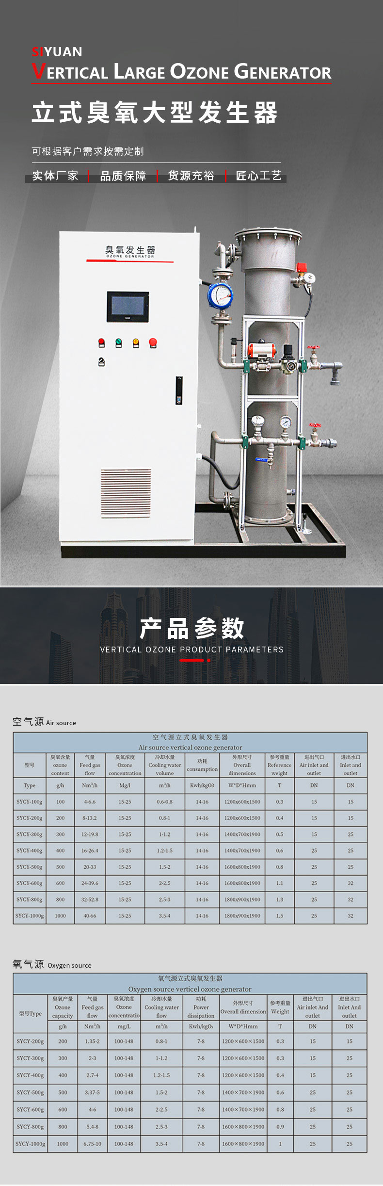 Vertical ozone generator for disinfection, sterilization, odor removal, safety, environmental protection, continuous operation, and environmental protection