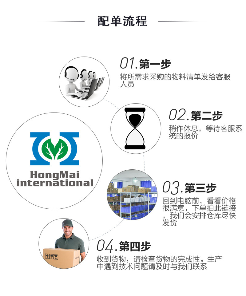 Industrial measurement and control smart home microprocessor LPC1768FBD100 integrated circuit microcontroller MCU automotive IC