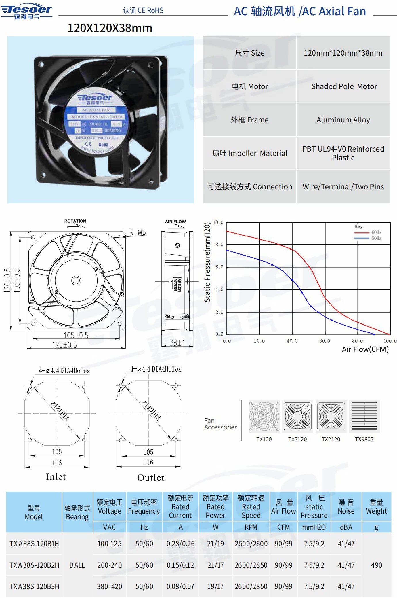 Tingxiang Electric AC axial flow fan 12038, charging pile cooling fan wholesale, free sample delivery