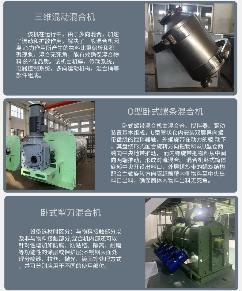 Titanium material 3D mixer mixer with simple structure and small footprint