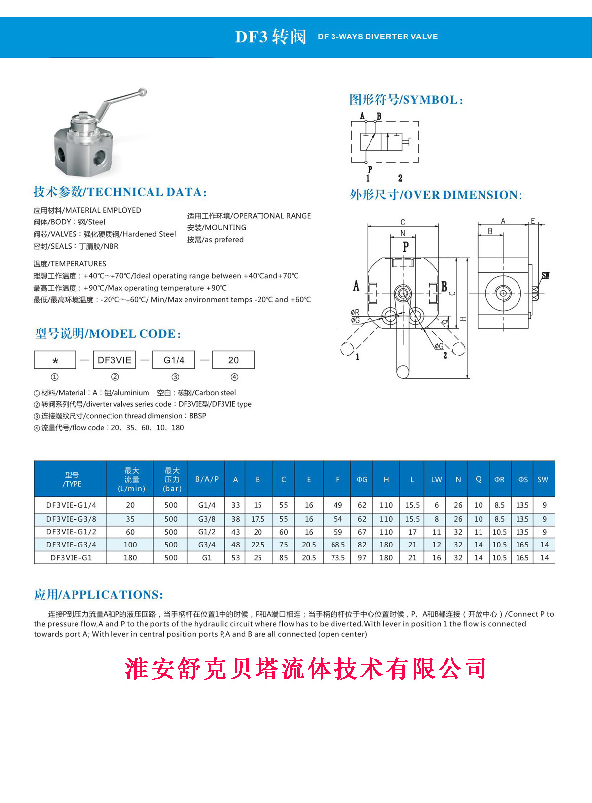 Shuke Beta Fluid Technology Excavator Rotary Valve DF6VIE-G1/2 Series