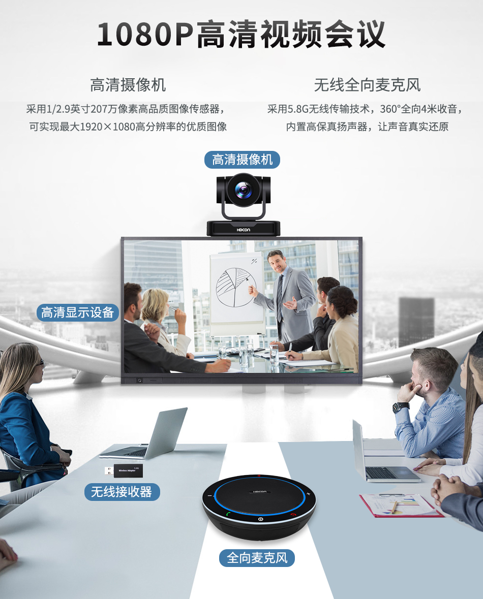 Huateng Video Conference System Package T7430 high-definition conference camera 4-meter wireless omnidirectional microphone
