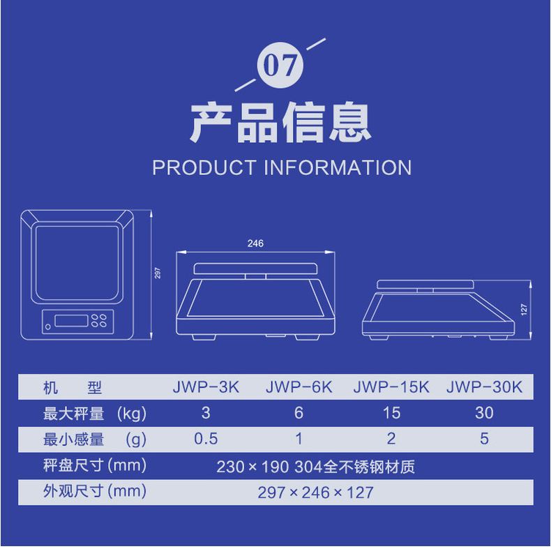 JWP series 304 stainless steel waterproof scale for pharmaceutical factory use 3kg6kg15kg30kg electronic table scale