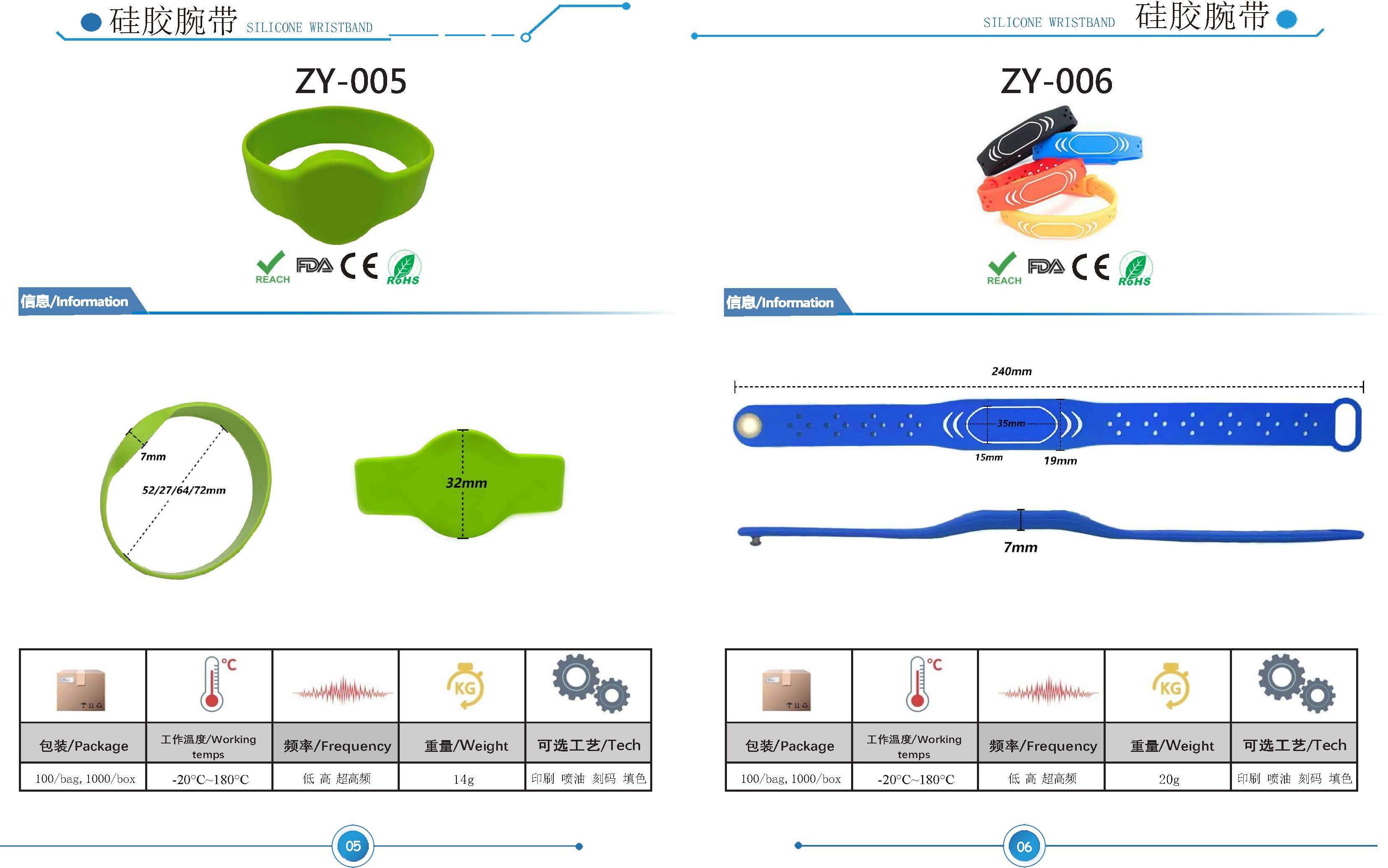 RFID waterproof elastic silicone wristband NFC hotel access control bracelet 13.56mhz high-frequency chip IC card