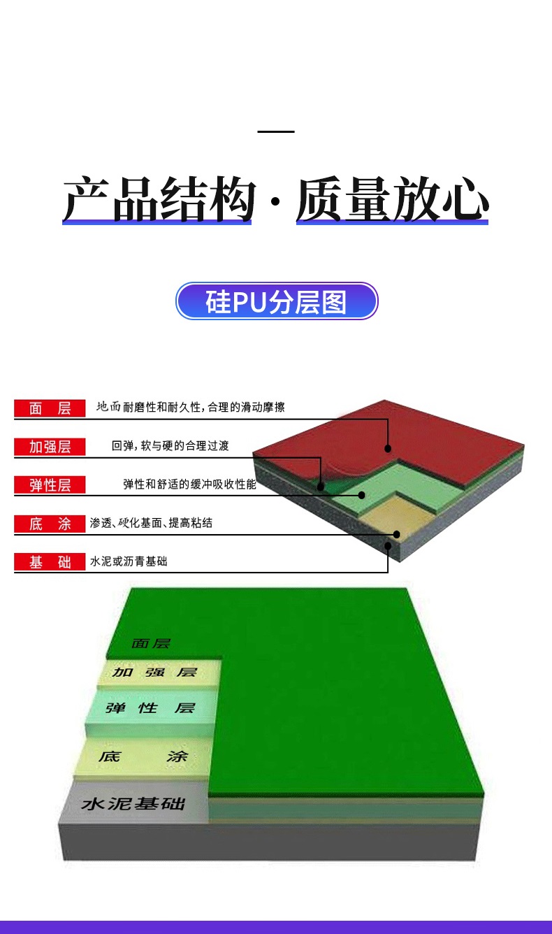 Olympic outdoor Basketball court badminton court new national standard environment-friendly elastic PU plastic floor materials can be constructed