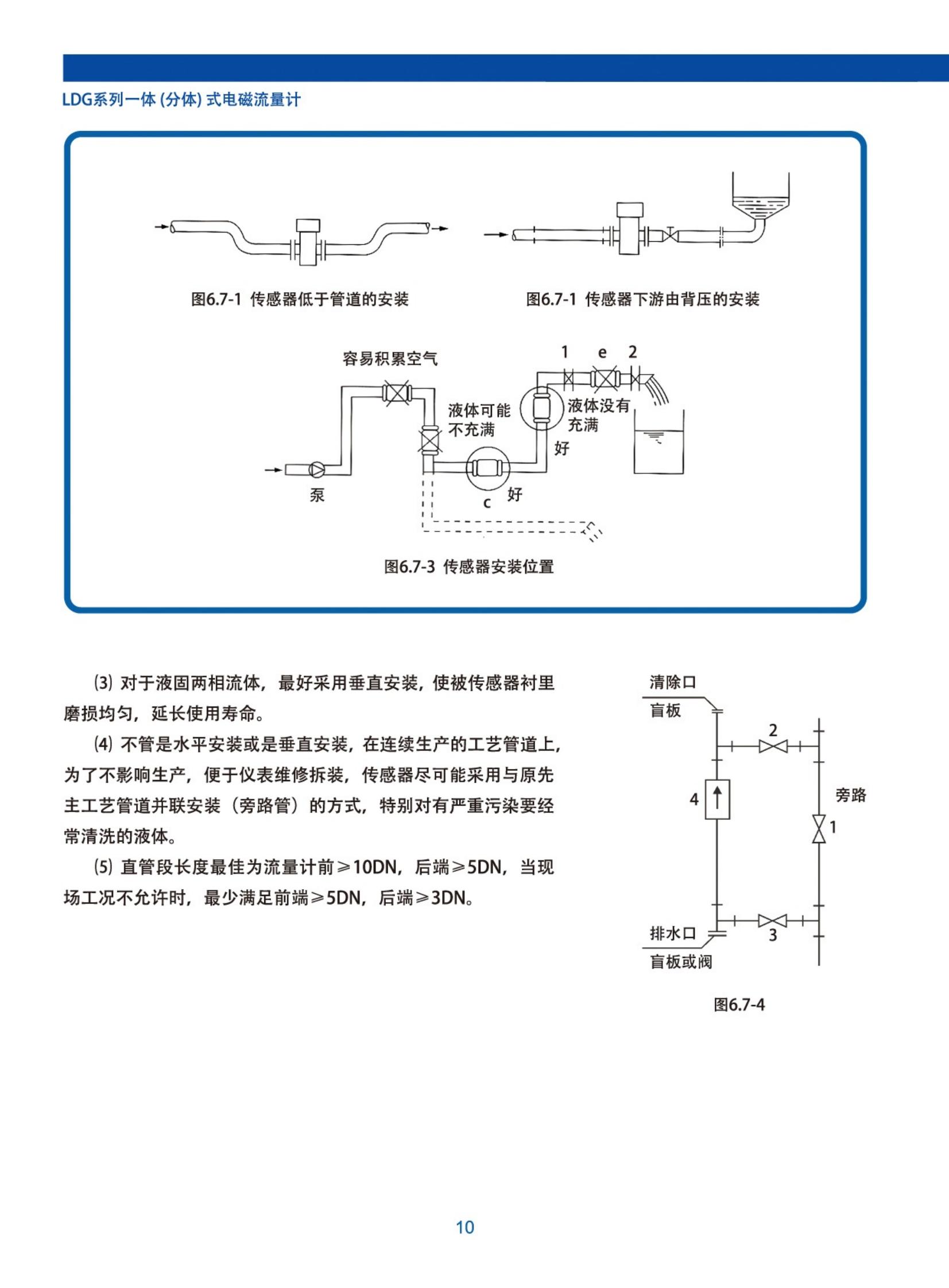 Intelligent electromagnetic flowmeter for water supply and sewage discharge with quasi signal 4-20mA and 0-1KHz output