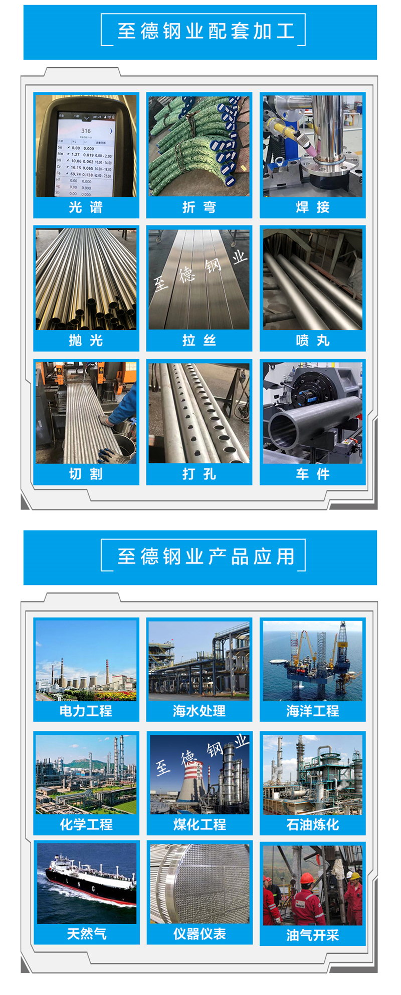 Zhide 06Cr17Ni12Mo2N nitrogen-containing stainless steel pipe 0Cr17Ni12Mo2N 316N stainless steel seamless pipe