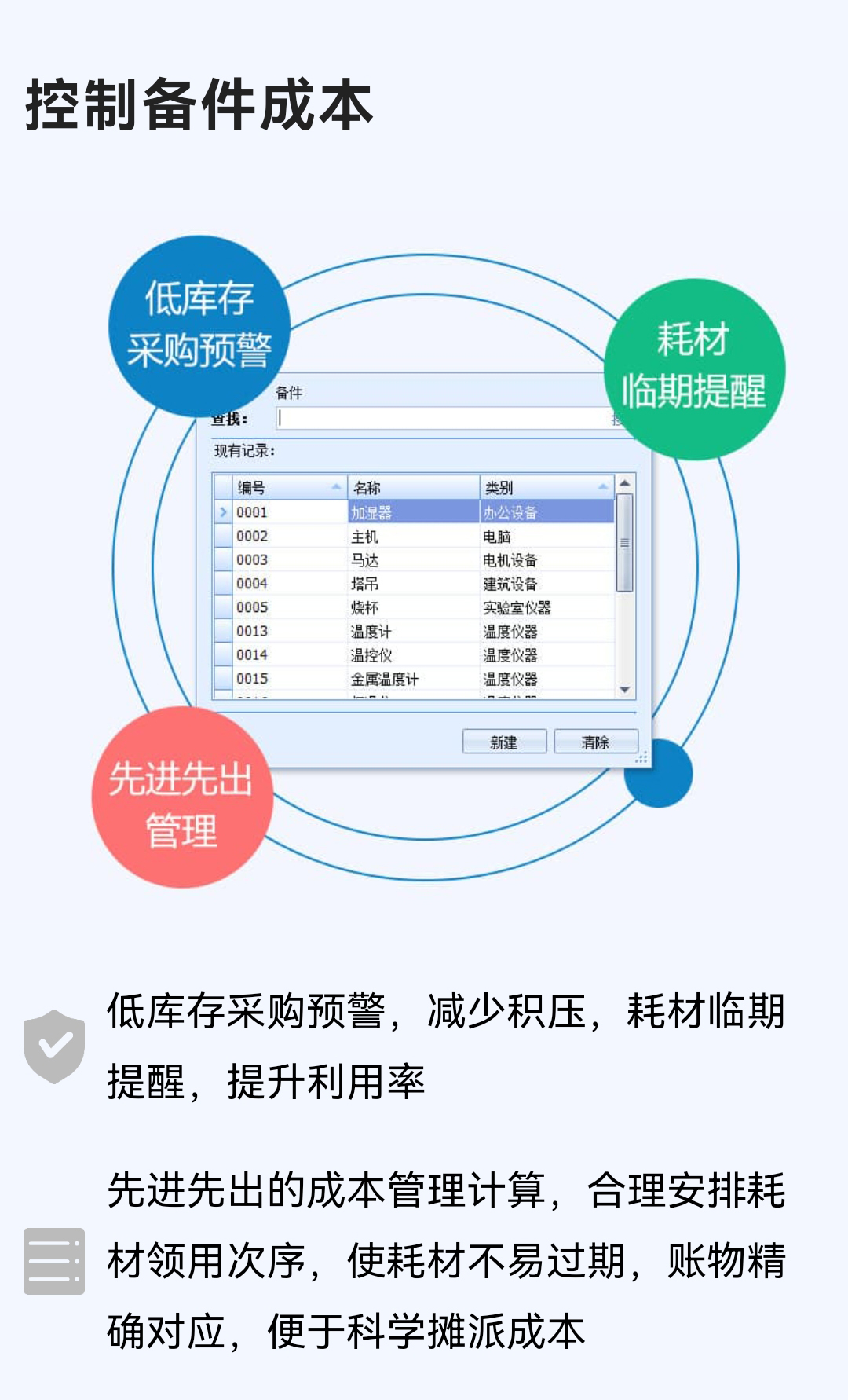 Aolan Equipment Management System Factory Laboratory Medical Building Fire Equipment Maintenance Archive Management Software