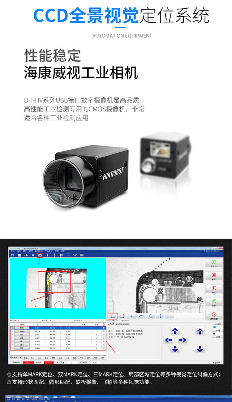 Panoramic vision fully automatic dispensing and dispensing machine, two component AB dual liquid point paint coloring and sealing crystal drip glue equipment