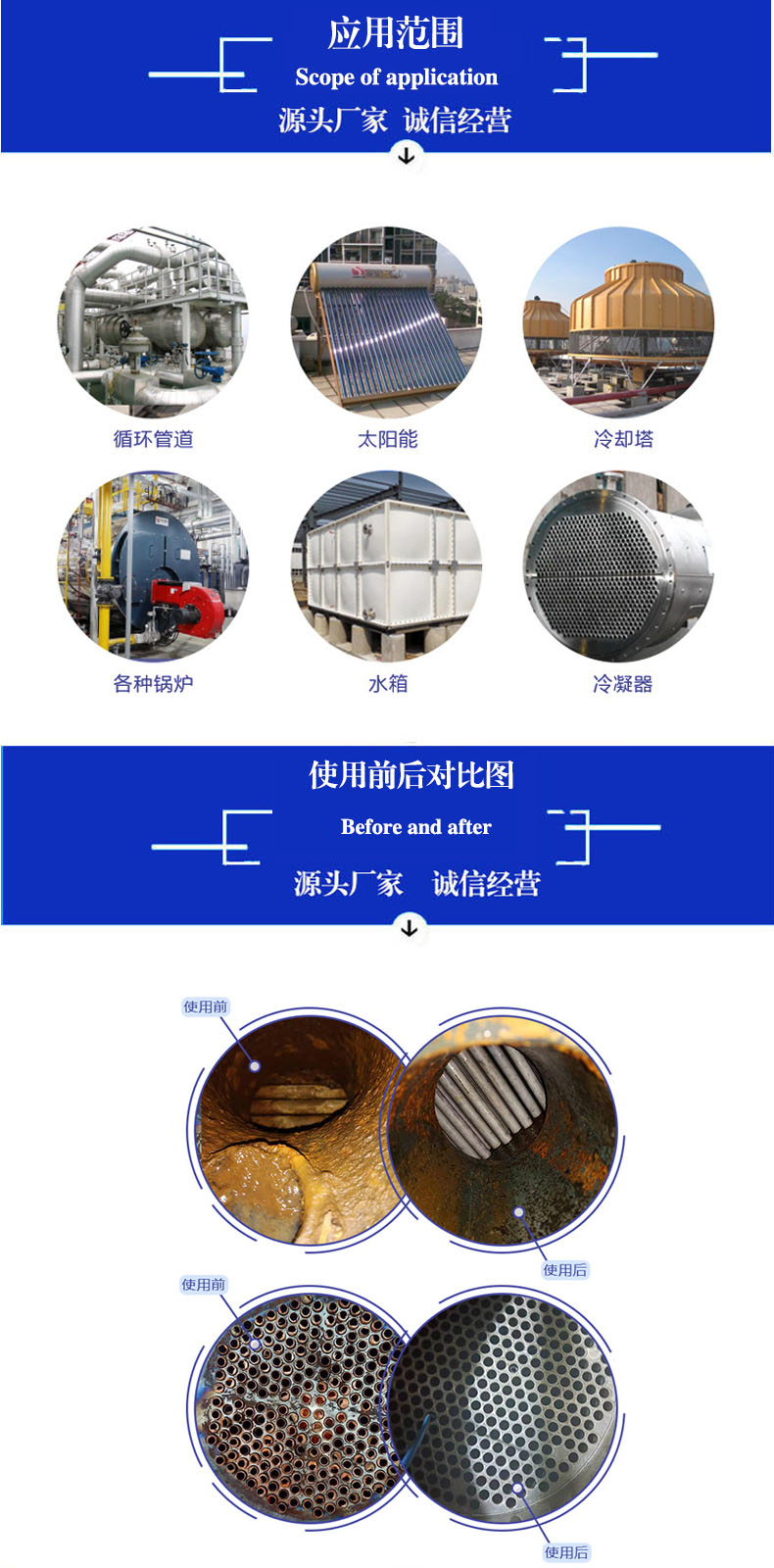 Low corrosion rate boiler scale remover, water treatment, scale inhibitor, ash cleaning and soft water cleaning agent