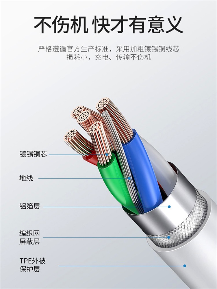 PD data cable Type-C to Lightning18W fast charging Apple charging cable flash charging support customization