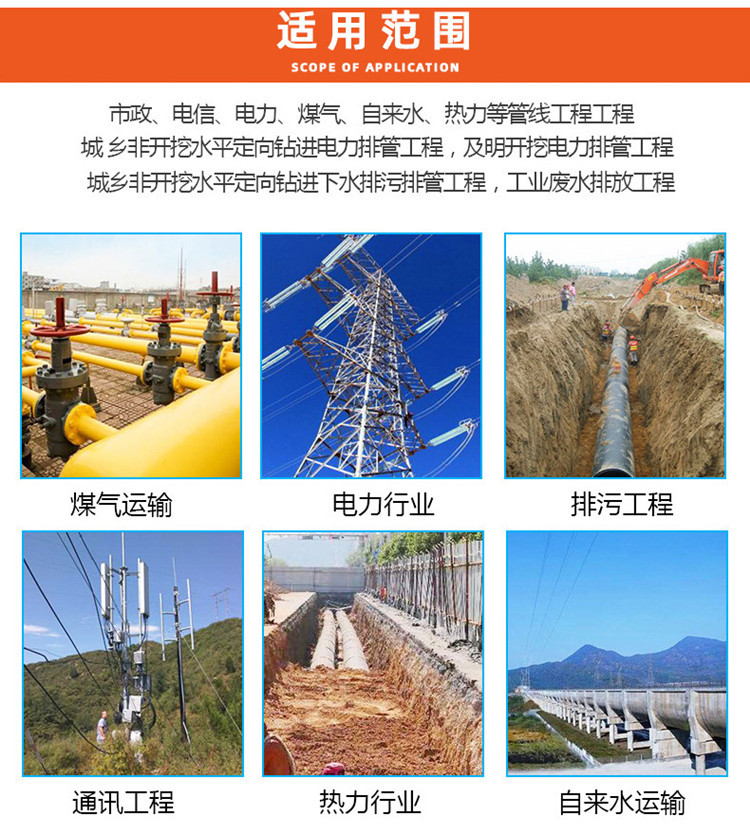 Gas pipeline renovation and supply of HDPE pipes with sufficient inventory and corrosion resistance in Daxin