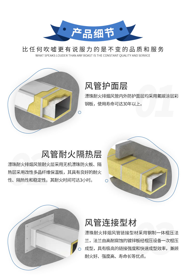 Drift bead calcium silicate industrial integration steel surface air gel fireproof board algal calcium inorganic smoke exhaust duct