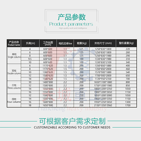 Tiancheng aluminum alloy mobile lifting platform full-automatic Aerial work platform Source manufacturer supports customized multi column