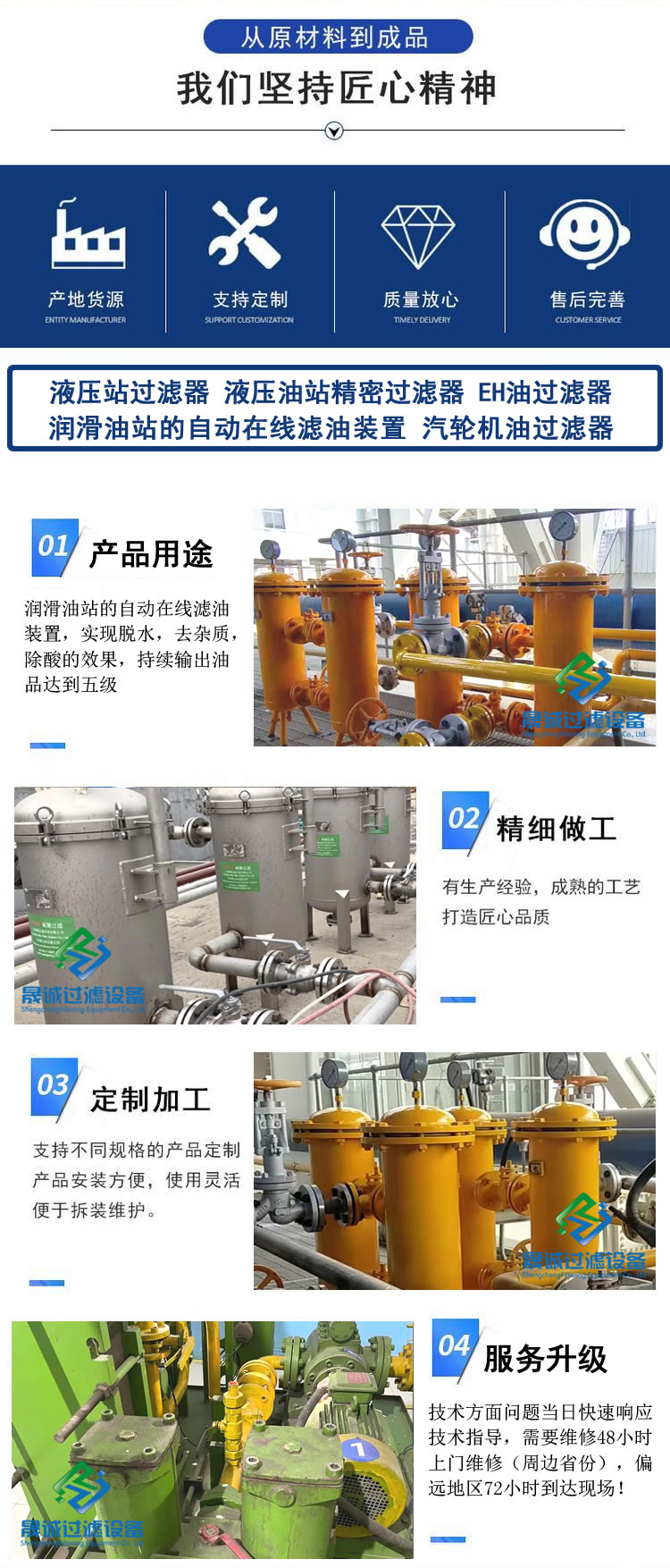 Online oil filtering device for cooling and circulating oil filter of main oil pump in hydraulic station of steel plant power plant and lubricating oil station