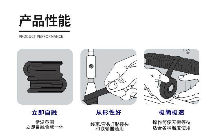 High and low temperature resistant cable insulation composite tape, pipeline repair tape, high-voltage electrical silicone self-adhesive tape