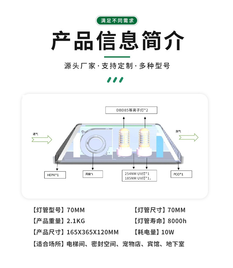 Toilet deodorization toilet sterilization Passive smoking purifier school clinic wall mounted plasma air purifier