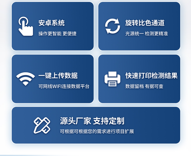 ATP fluorescence detector TH-ATP customized microbial and bacterial rapid detection, portable by Yitianhong