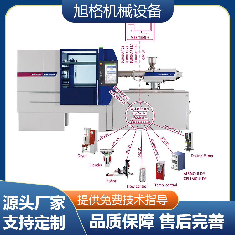 Weimeng Robot Program Fully Open Free Programming in Mold Injection Mold Inlay Automation